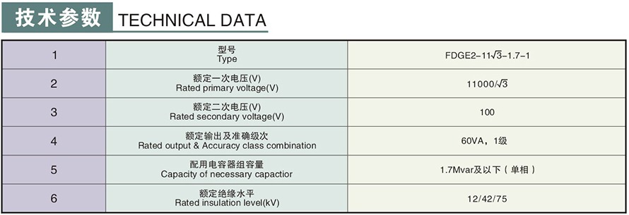 FDGE2-11/√3-1.7-1型10KV放電線圈技術參數